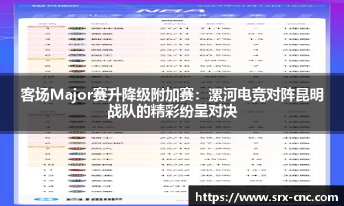 客场Major赛升降级附加赛：漯河电竞对阵昆明战队的精彩纷呈对决