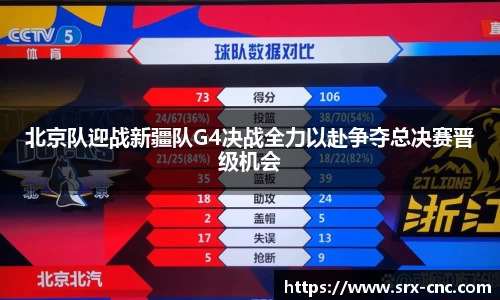 北京队迎战新疆队G4决战全力以赴争夺总决赛晋级机会